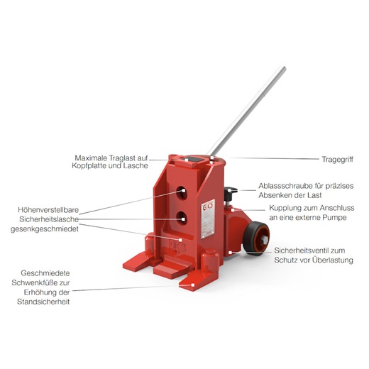 Die Besonderheiten und die Eigenschaften der hydraulischen Hebegeräte von GKS-PERFEKT am Beispiel des Hebers V10 erläutert.