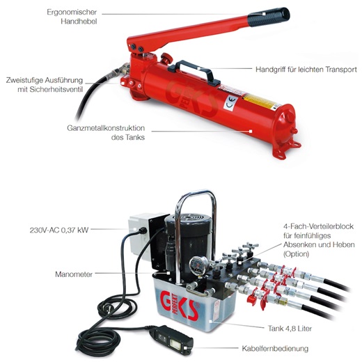 Bild mit hydraulischen Pumpren von GKS-PERFEKT